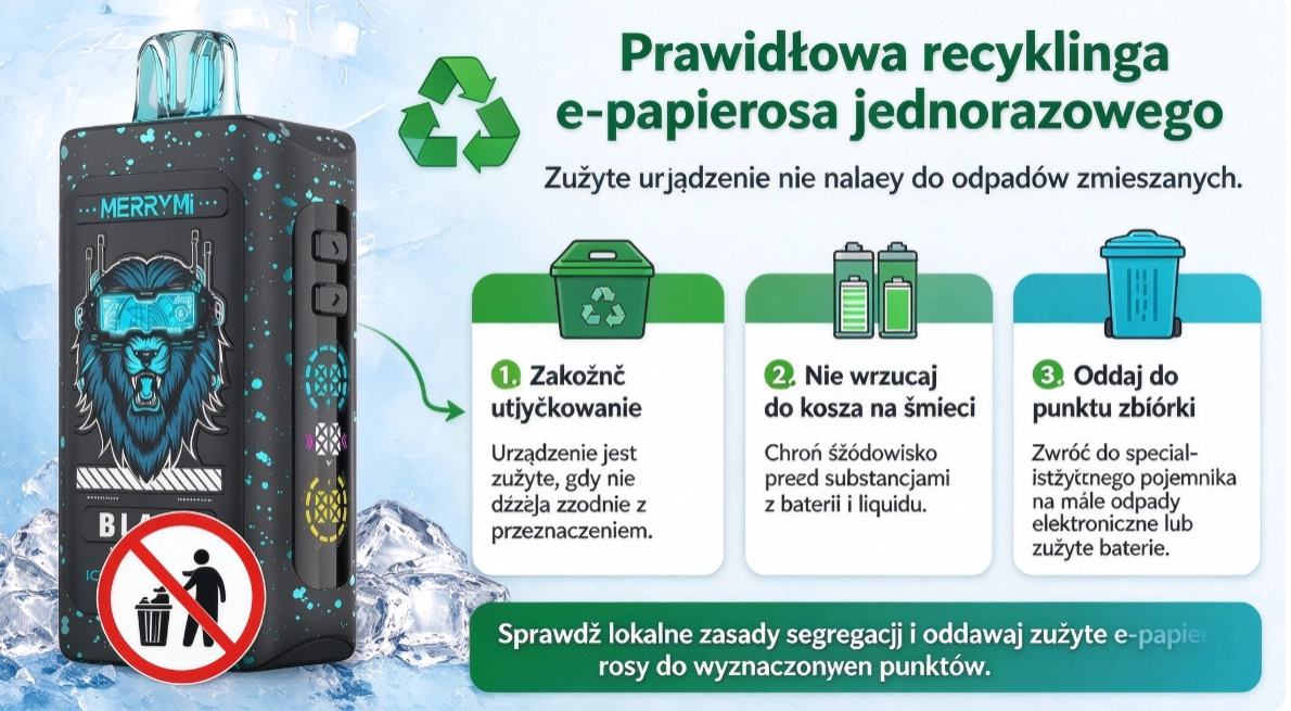 zużyte e papierosy – jak prawidłowo je segregować i oddawać do recyklingu